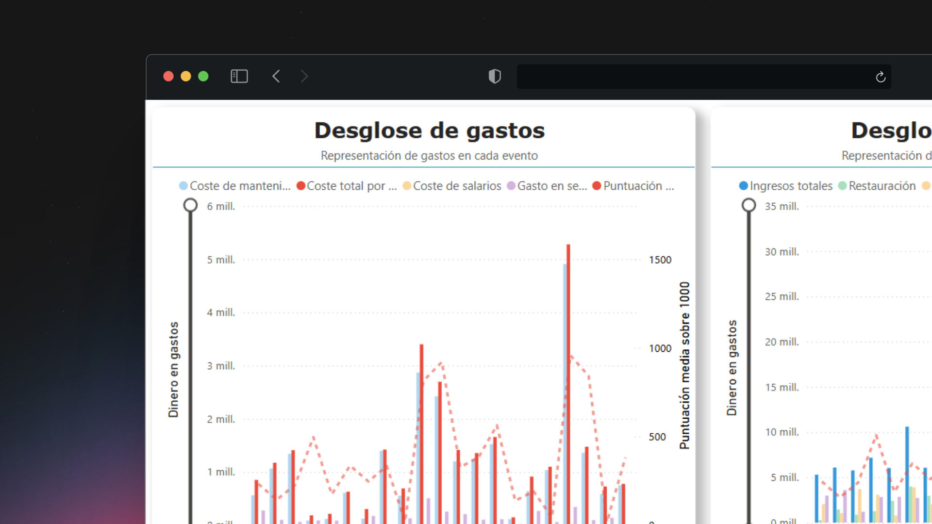 Proyecto de Big Data